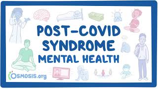 PostCOVID syndrome Mental health [upl. by Johnsten]