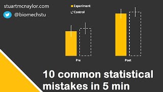 Ten Statistical Mistakes in 5 Min [upl. by Suckow]